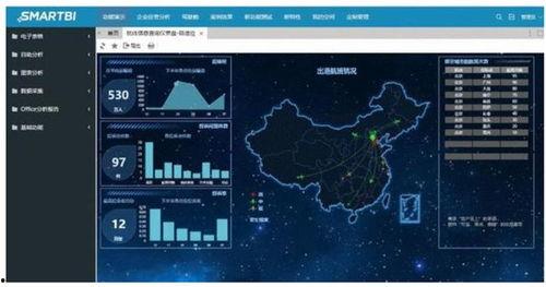 数据挖掘在线视频,揭秘在线视频领域的深度洞察与未来趋势
